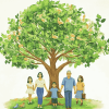 Family Tree Cartoon Diamond Painting